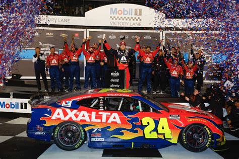 daytona 500 results|Iba pa.